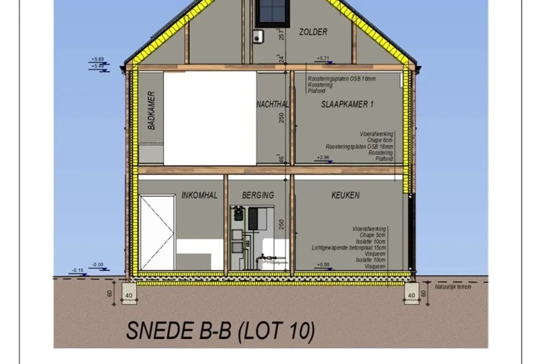 Ruime, energiezuinige nieuwbouw woning - Hooglede