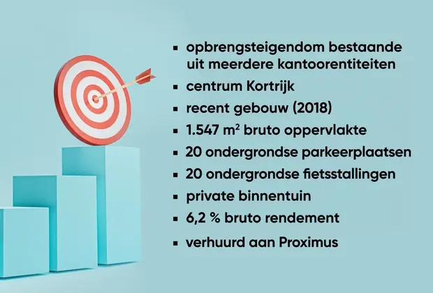 Recent bedrijfsvastgoed met Proximus als gevestigde hoofdhuurder en bijkomend verhuurpotentieel te Kortrijk - Kortrijk